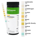 Urine Strips — 10 Parameters